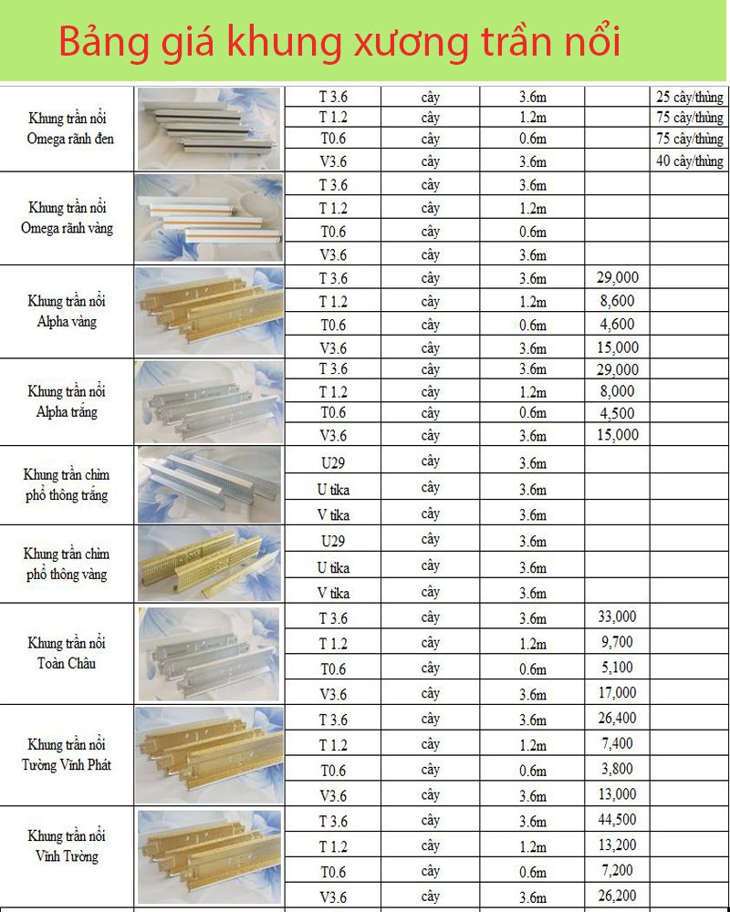 8 1 - Báo giá tấm trần nhựa PVC | Tấm trần nhựa moolar thái lan giả sỉ lẻ rẻ nhất