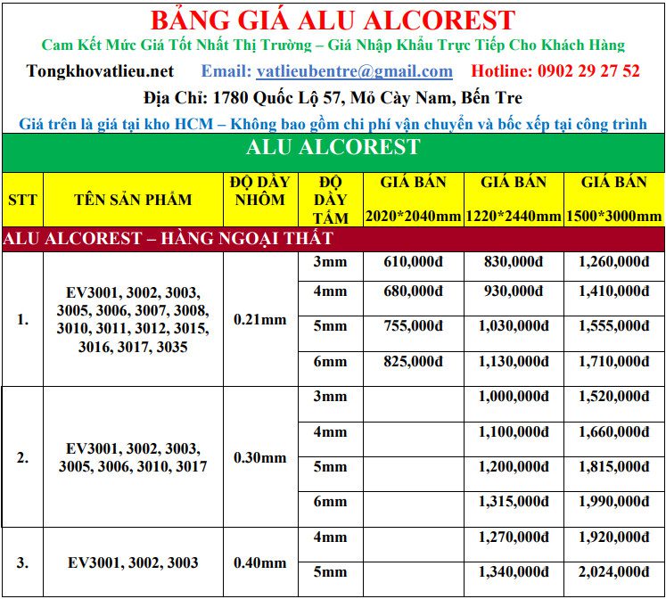 Bảng Giá Tấm Alu Alcorest 4