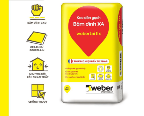 Weber tai FIX